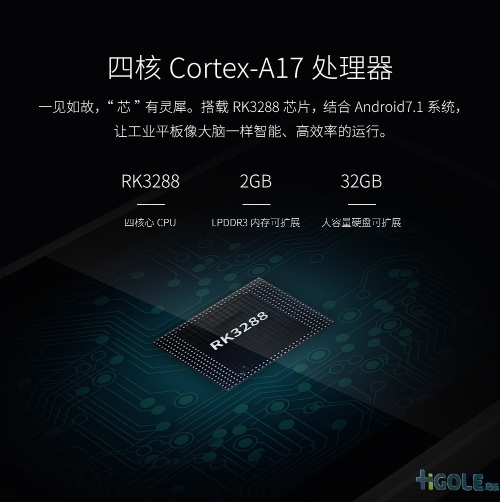 工業(yè)平板電腦應用